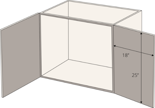 How to Measure Cabinets