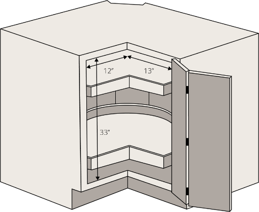 How to Measure Framed Cabinets (4)